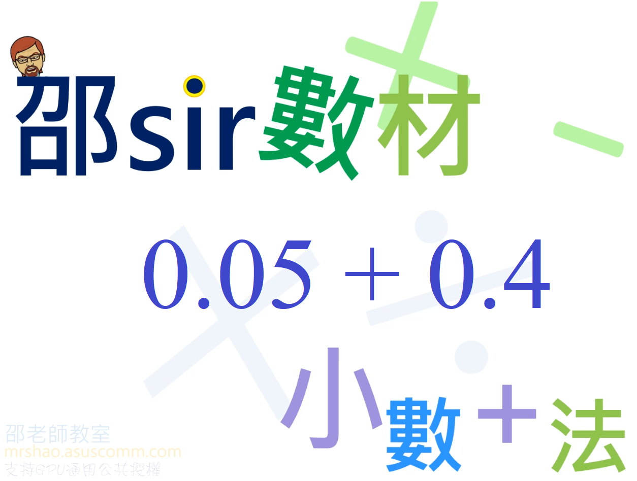 例1